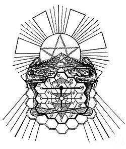 Magisch 19 Hexagram - Bad Van Bethesda